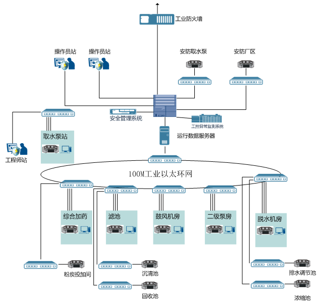 ��������(�й���)���¹ٷ���վ