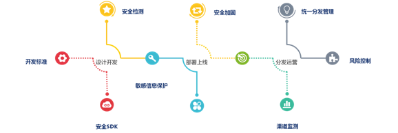 ��������(�й���)���¹ٷ���վ