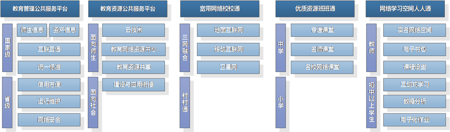 ��������(�й���)���¹ٷ���վ