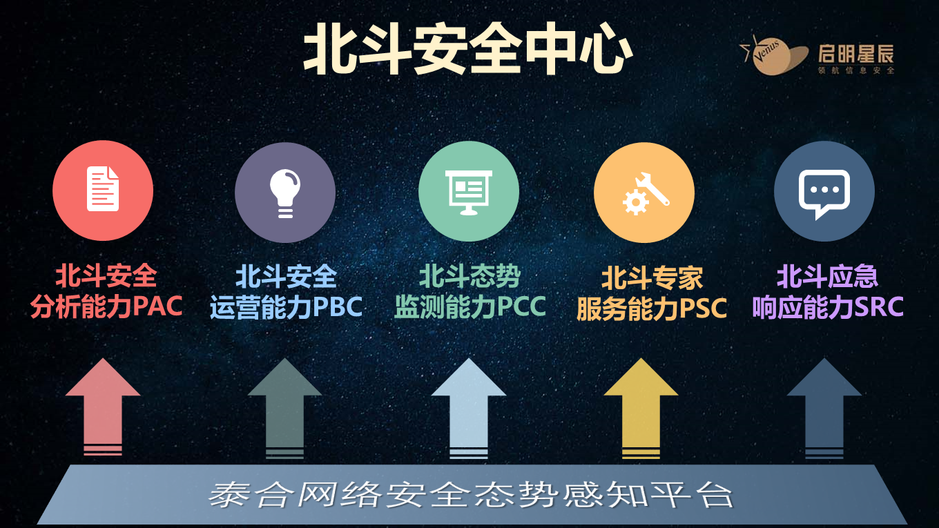 01154711ne71 Ì©ºÏ±±¶·-Ì©ºÏÌ¬ÊÆ¸ÐÖª