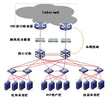 112041148gsd ±¦ÔËÀ³¹Ù·½ÍøÕ¾¿¹»Ø¾ø·þÎñϵͳ