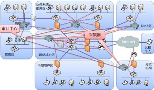 ��������(�й���)���¹ٷ���վ