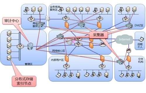 ��������(�й���)���¹ٷ���վ