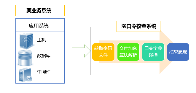 ��������(�й���)���¹ٷ���վ