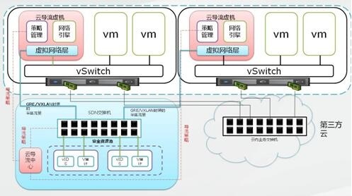 ��������(�й���)���¹ٷ���վ