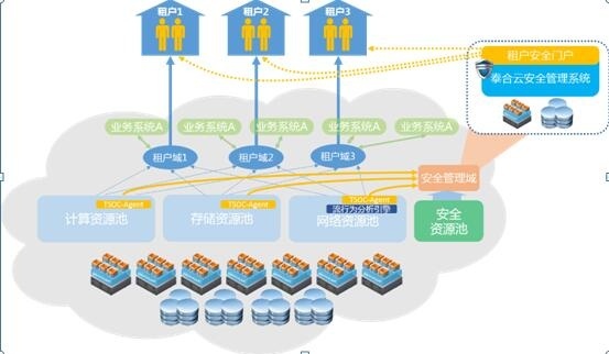 ��������(�й���)���¹ٷ���վ