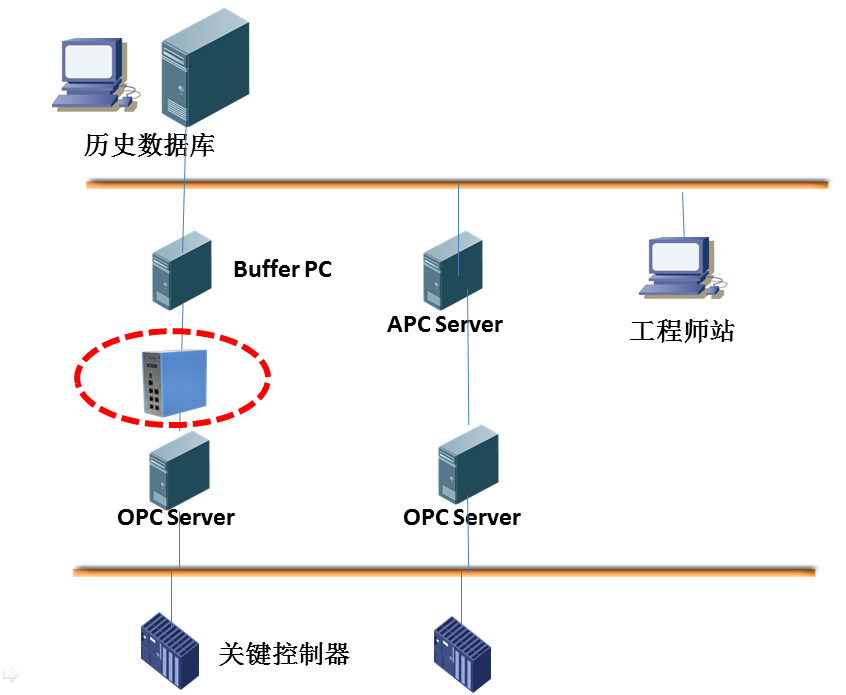 ��������(�й���)���¹ٷ���վ