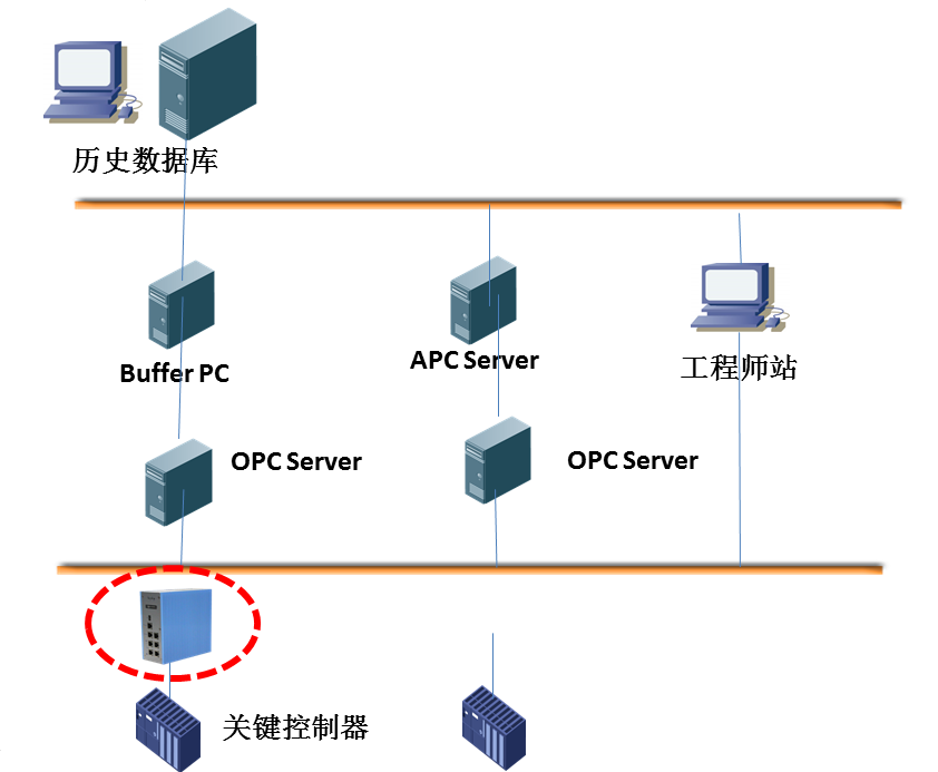 ��������(�й���)���¹ٷ���վ