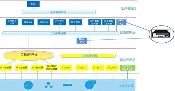 ��������(�й���)���¹ٷ���վ