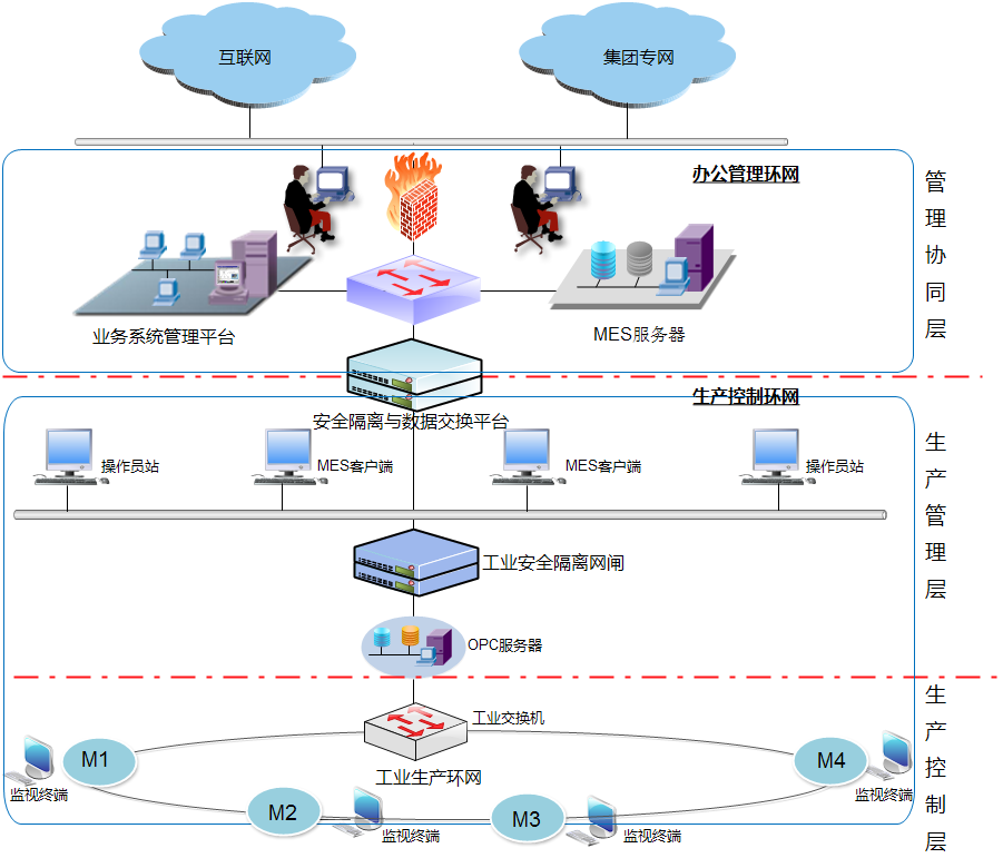 ��������(�й���)���¹ٷ���վ