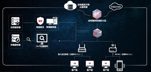 ��������(�й���)���¹ٷ���վ