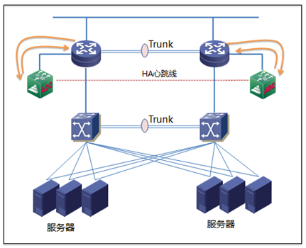 ���ý�������ϵͳ-��·�����������