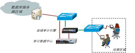 ��������(�й���)���¹ٷ���վ