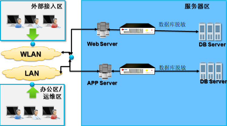 ��������(�й���)���¹ٷ���վ