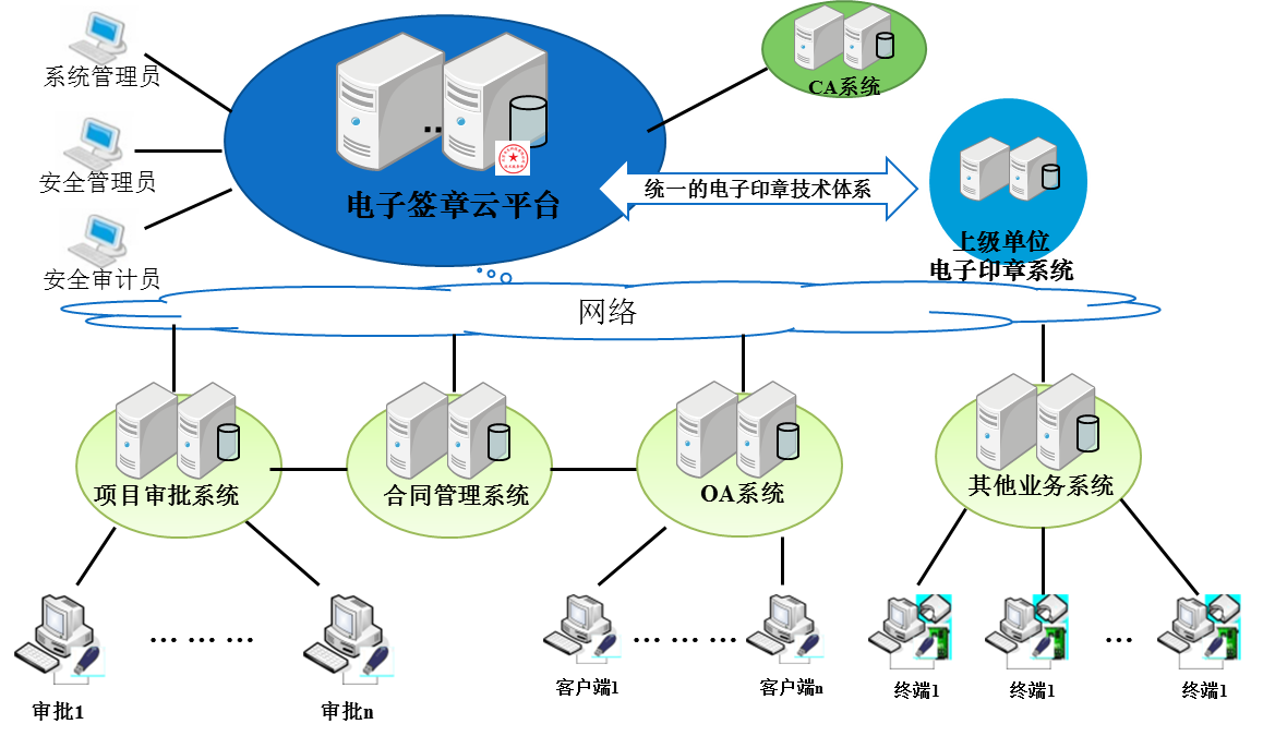 ��������(�й���)���¹ٷ���վ