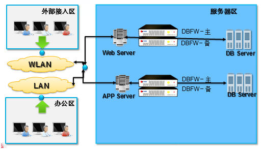 ��������(�й���)���¹ٷ���վ