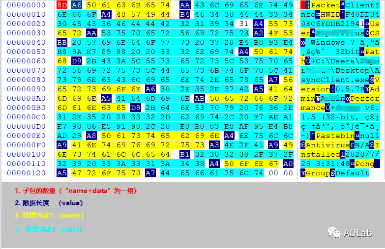 640?wx_fmt=png 640?wx_fmt=png