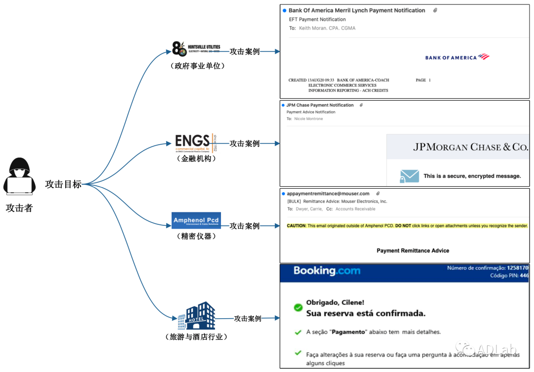 640?wx_fmt=png 640?wx_fmt=png
