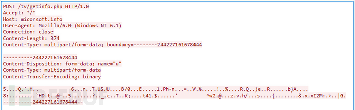 ���������ͽ�����������ͼ������ݵ�POSTҪ��