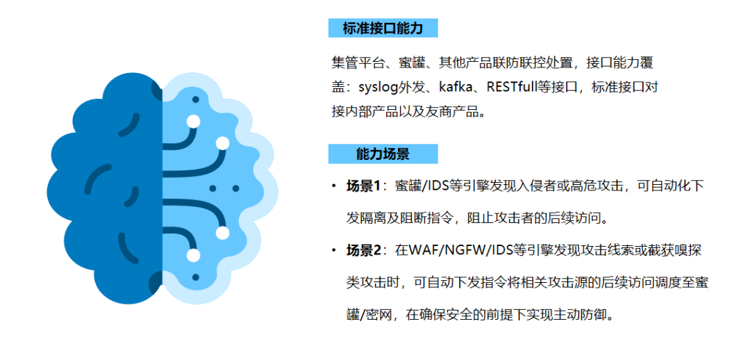 �߶Ƚӿ�����