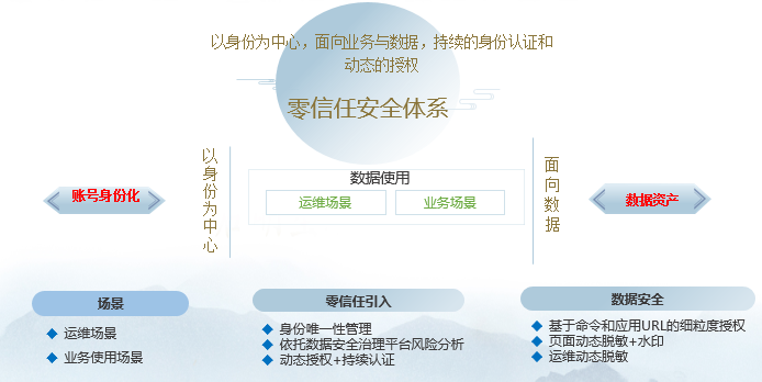 ��������(�й���)���¹ٷ���վ