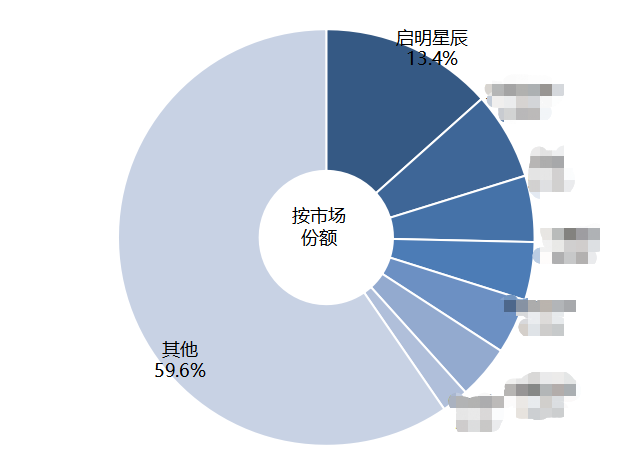 ��������(�й���)���¹ٷ���վ