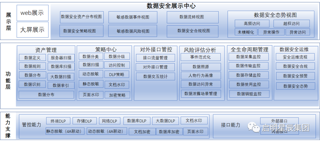 ��������(�й���)���¹ٷ���վ