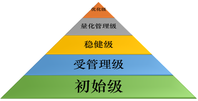 ��������(�й���)���¹ٷ���վ