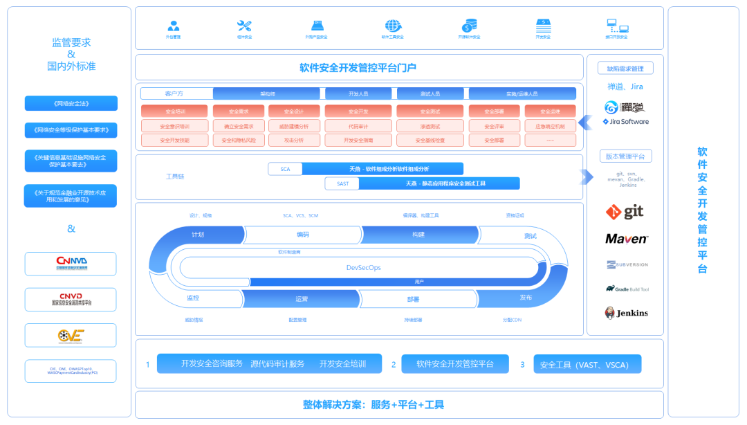 ��������(�й���)���¹ٷ���վ