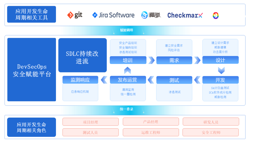 ��������(�й���)���¹ٷ���վ