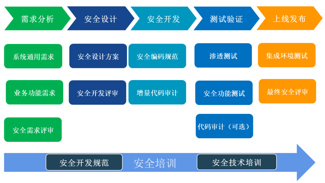 ��������(�й���)���¹ٷ���վ