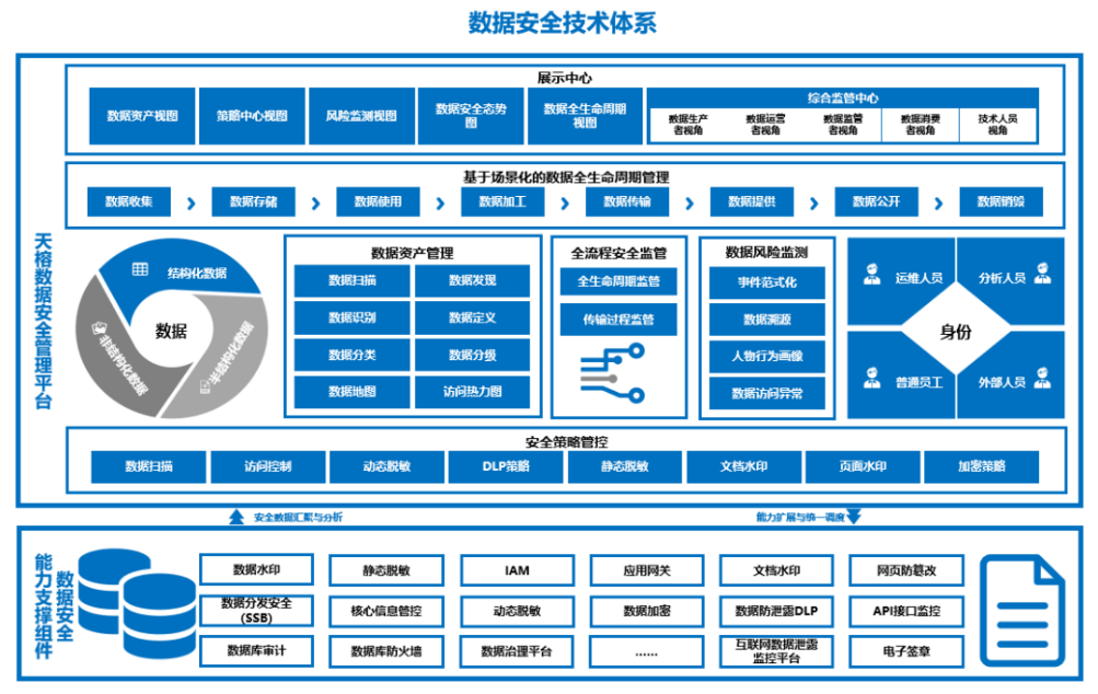 ��������(�й���)���¹ٷ���վ