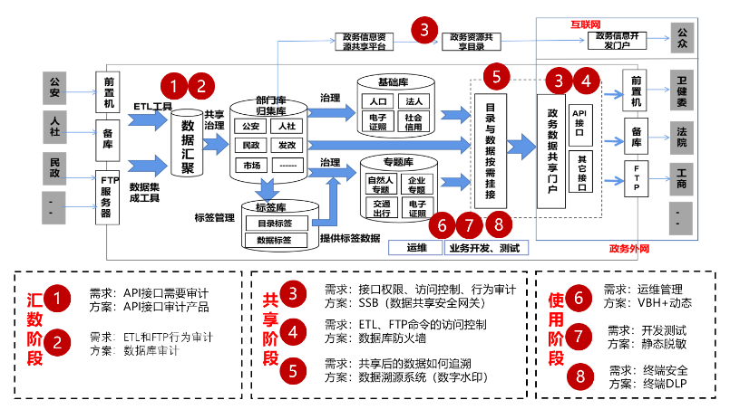 ��������(�й���)���¹ٷ���վ