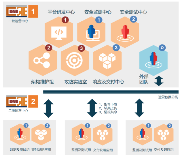 ��������(�й���)���¹ٷ���վ