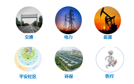 ��������(�й���)���¹ٷ���վ