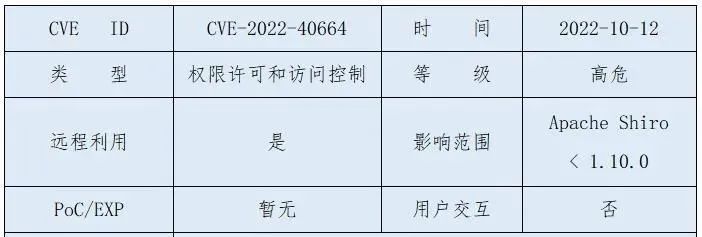 ��������(�й���)���¹ٷ���վ