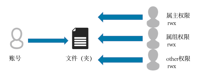 ±¦ÔËÀ³¡¤(ÖйúÇø)×îйٷ½ÍøÕ¾