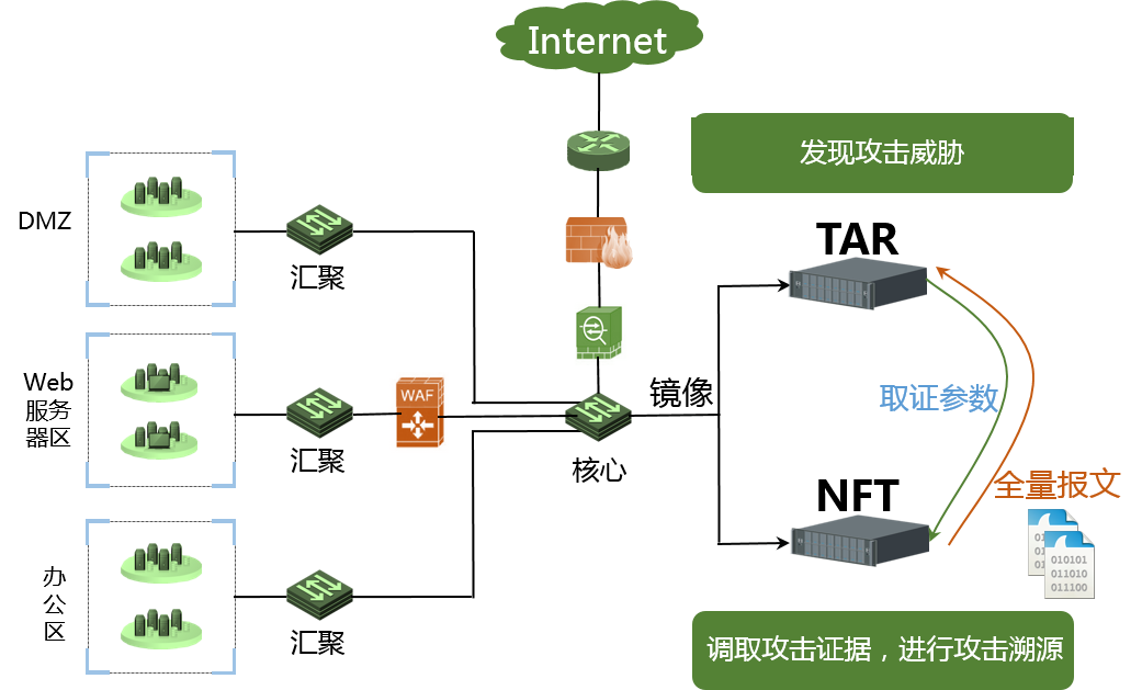 ��������(�й���)���¹ٷ���վ