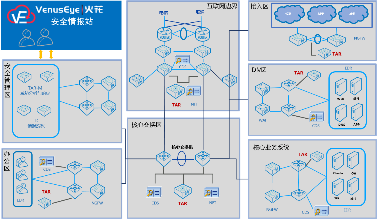 ��������(�й���)���¹ٷ���վ