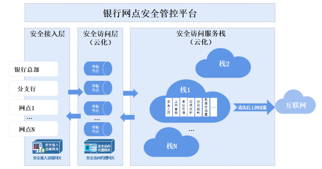 ±¦ÔËÀ³¡¤(ÖйúÇø)×îйٷ½ÍøÕ¾