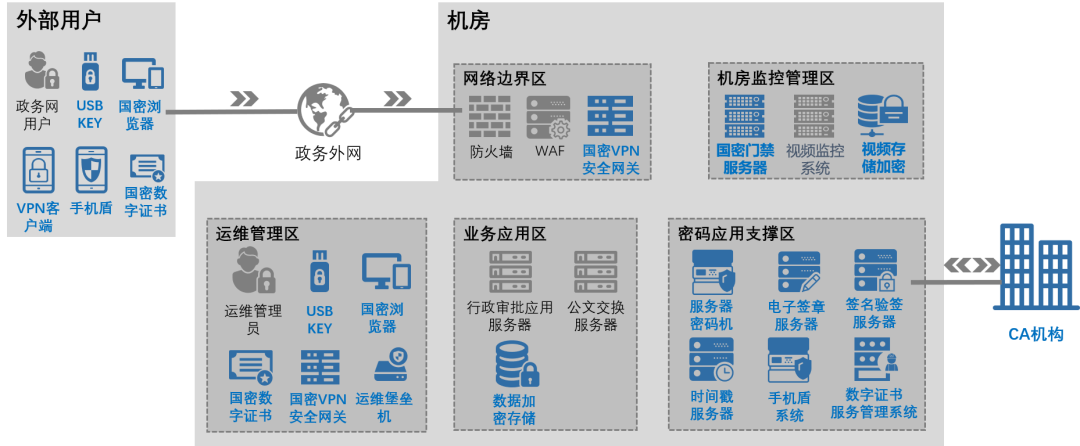 ��������(�й���)���¹ٷ���վ