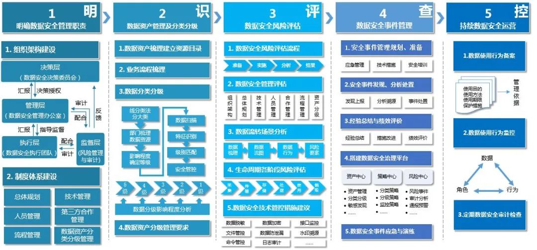 ��������(�й���)���¹ٷ���վ