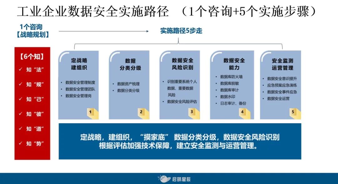 ��������(�й���)���¹ٷ���վ