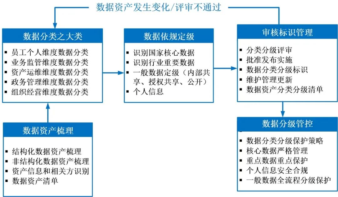 ��������(�й���)���¹ٷ���վ