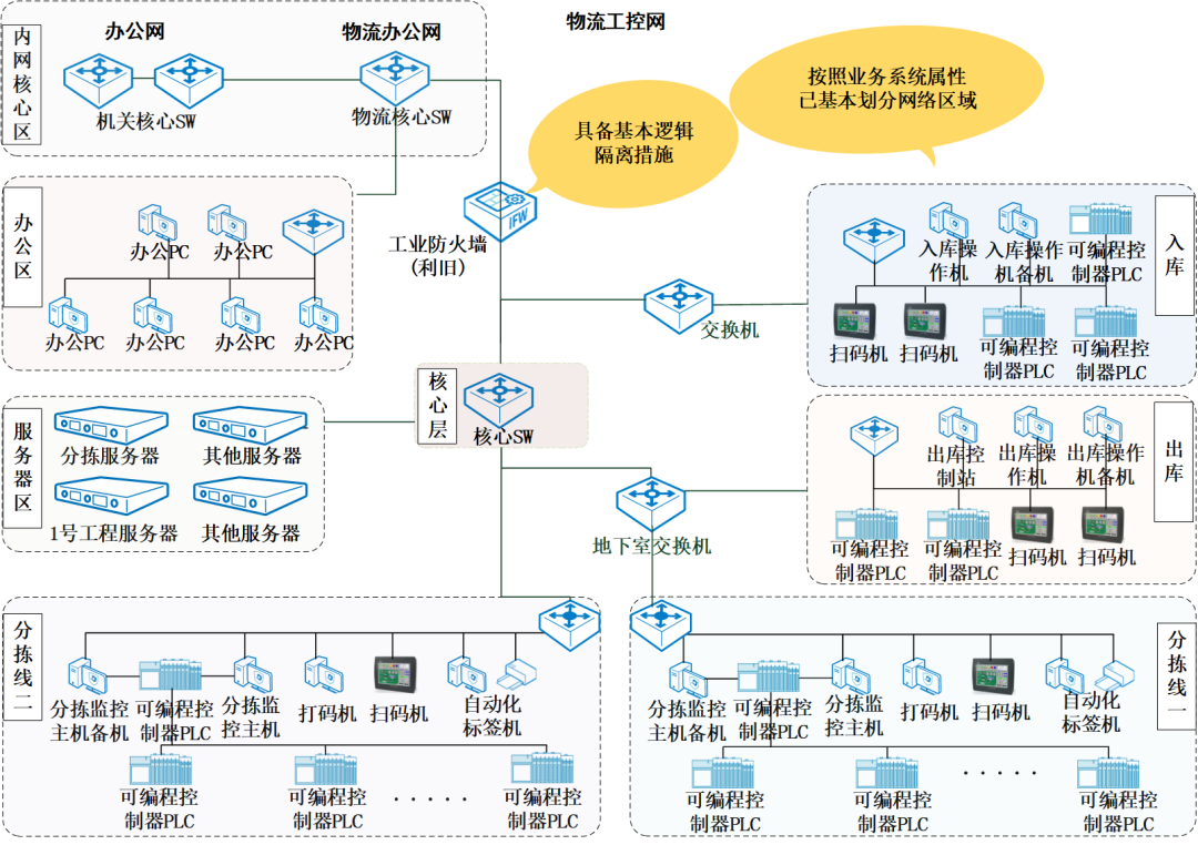 ��������(�й���)���¹ٷ���վ