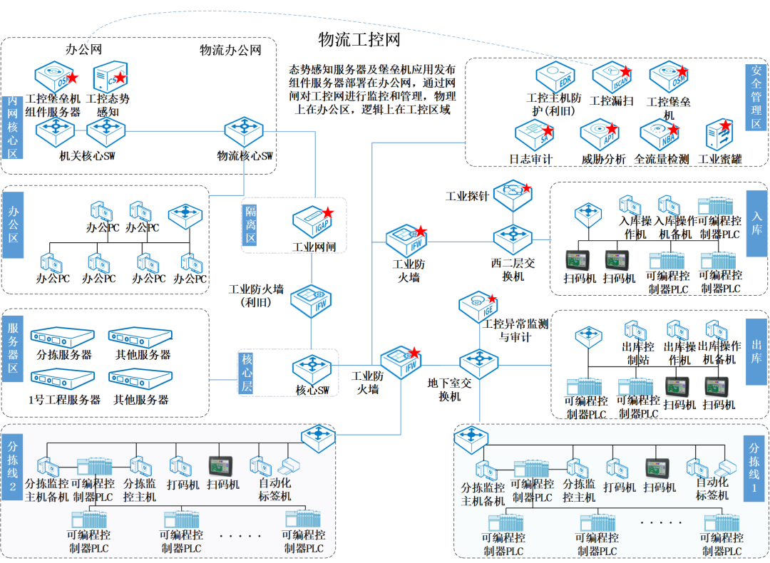 ��������(�й���)���¹ٷ���վ