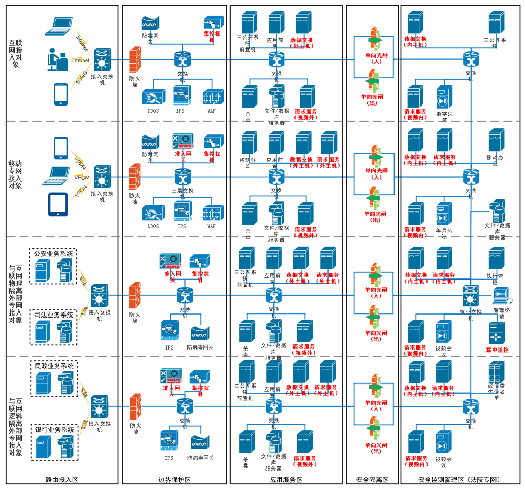 ��������(�й���)���¹ٷ���վ