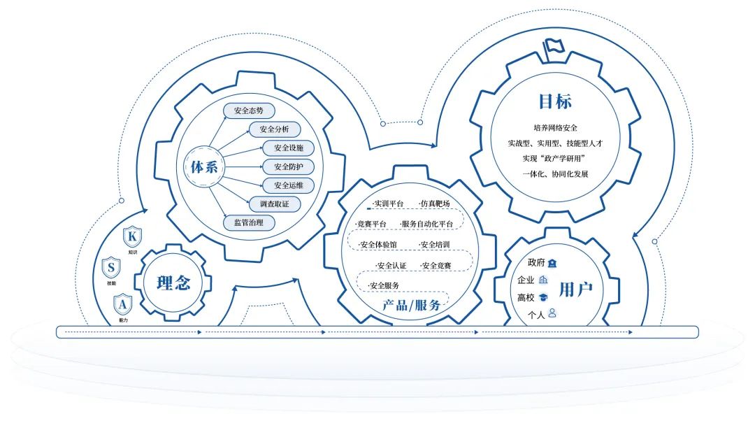 ±¦ÔËÀ³¡¤(ÖйúÇø)×îйٷ½ÍøÕ¾
