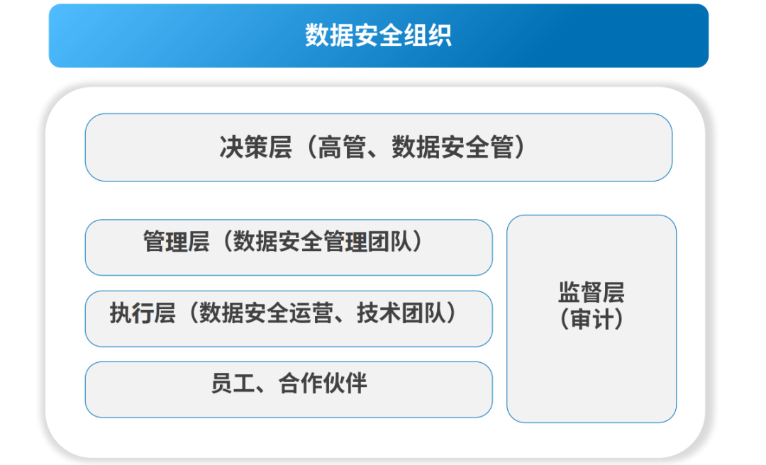 ��������(�й���)���¹ٷ���վ