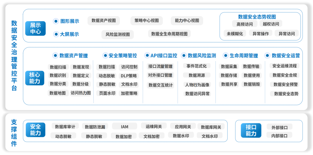 ��������(�й���)���¹ٷ���վ